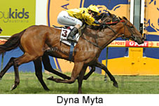 Dyna Myta (14872 bytes)
