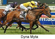 Dyna Myta (14872 bytes)