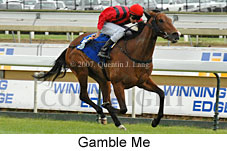 Gamble Me (16519 bytes)