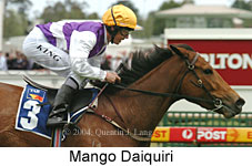 Mango Daiquiri (16193 bytes)