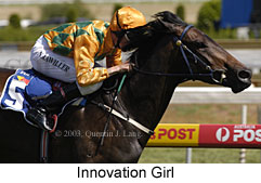 Innovation Girl (16081 bytes)