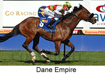 Dane Empire (14772 bytes)