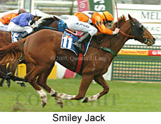 Smiley Jack (14772 bytes)