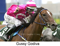 Gussy Godiva (15901 bytes)