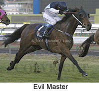 Evil Master (12998 bytes)