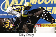 Dilly Dally (16528 bytes)