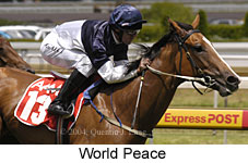 World Peace (15621 bytes)