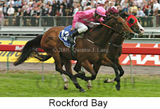 Rockford Bay (21625 bytes)