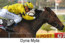 Dyna Myta (16727 bytes)