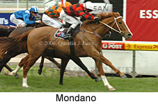 Mondano (14872 bytes)